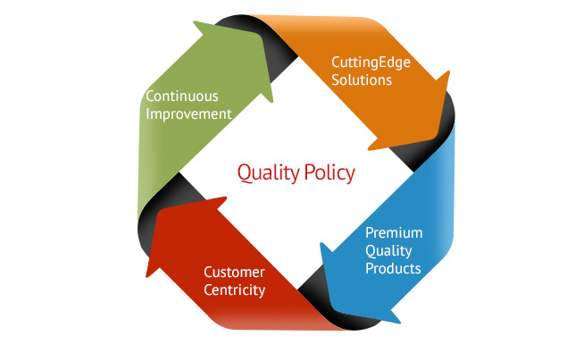 Mouldcraft Industries - Quality Policy